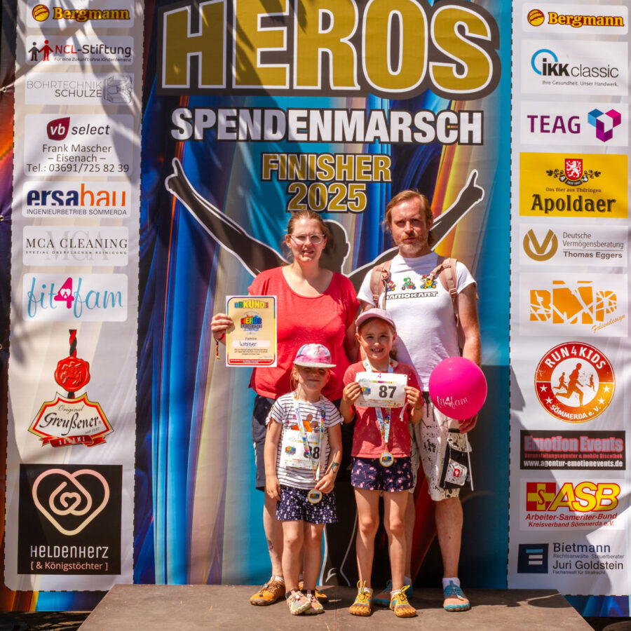 Das war dein HEROS Spendenmarsch