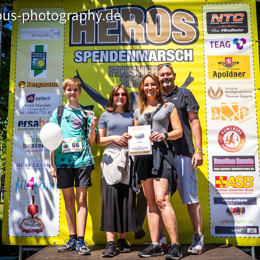 Das war dein HEROS Spendenmarsch